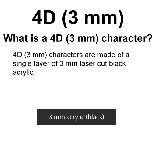 Number Plate Explainer