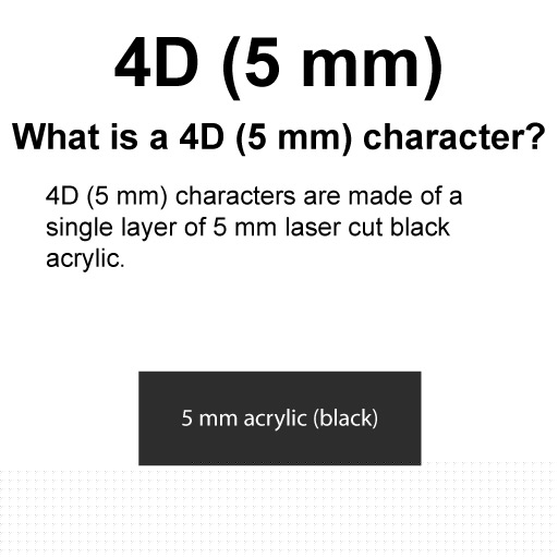Number Plate Explainer