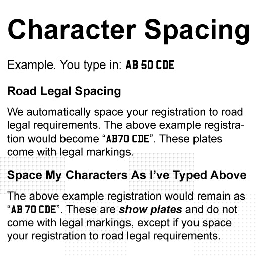 Number Plate Explainer